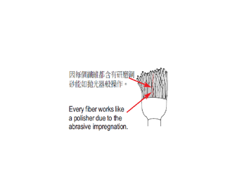 EVE DIARUSH含鑽刷毛, EVE BRUSH含矽碳化物刷毛, EVE DIAMANT