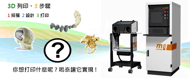 3D printing